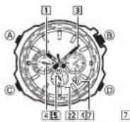 CASIO Edifice EQW-M600C-1AER - Woonplaatsinstellingen configureren - 2