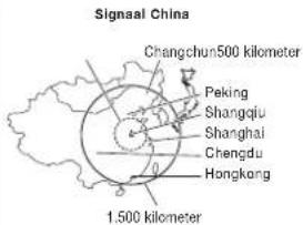 Signaal China Changchun500 kilometer Peking Shangqiu Shanghai Chengdu Hongkong 1.500 kilometer