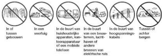 In of tussen gebouwen In een voertuig In de buurt van huishoudelijke apparaten, kan- toorapparatuur of een mobilele telefoon In de buurt van een bouw- terrein, lucht- haven of andere bronnen van elektrische ruis In de buurt van hoogspannings- kabels Tussen of achter bergen