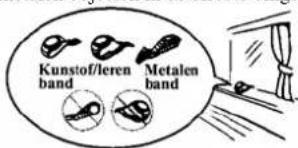 Kunstof/leren band Metalen band