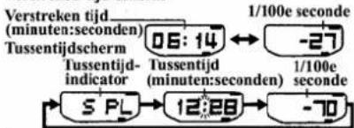 CASIO Radio Controlled WVA-430TDE-1A2VER - Een alarm en het uursignaal in- en uitschakelen - 2