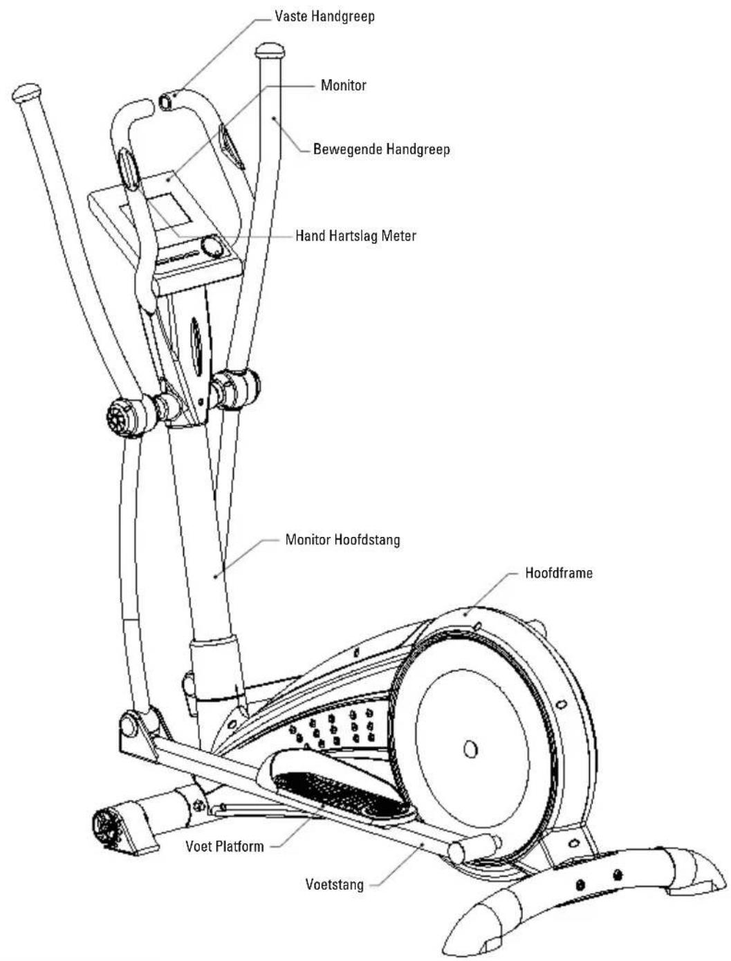 Vaste Handgreep Monitor Bewegende Handgreep Hand Hartslag Meter Monitor Hoofdstang Hoofdframe Voet Platform Voetstang