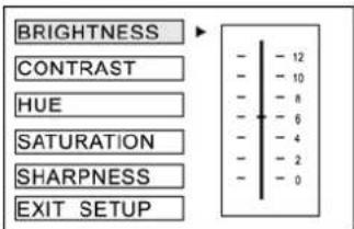 BRIGHTNESS CONTRAST HUE SATURATION SHARPNESS EXIT SETUP
