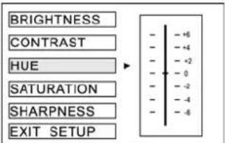 BRIGHTNESS CONTRAST HUE SATURATION SHARPNESS EXIT SETUP