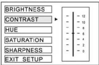 BRIGHTNESS CONTRAST HUE SATURATION SHARPNESS EXIT SETUP
