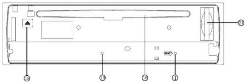 Technical diagram of a device rear panel with numbered labels pointing to ports and features