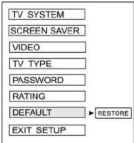TV SYSTEM SCREEN SAVER VIDEO TV TYPE PASSWORD RATING DEFAULT RESTORE EXIT SETUP