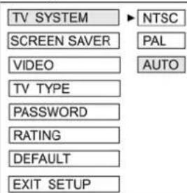 TV SYSTEM SCREEN SAVER VIDEO TV TYPE PASSWORD RATING DEFAULT EXIT SETUP NTSC PAL AUTO