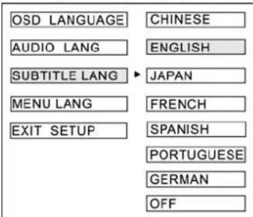 OSD LANGUAGE AUDIO LANG SUBTITLE LANG MENU LANG EXIT SETUP CHINESE ENGLISH JAPAN FRENCH SPANISH PORTUGUESE GERMAN OFF