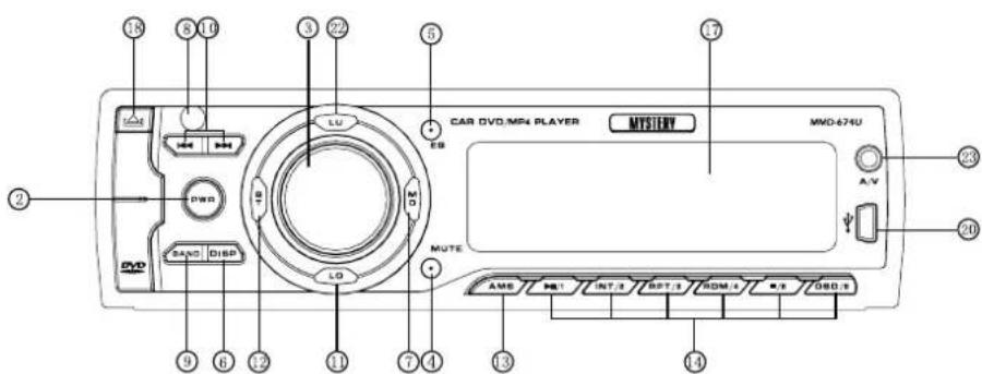 18 6 10 3 22 6 CAR DVD/MP4 PLAYER MYSIETHV MMD-674U 23 A/V 20 19 12 11 7 4 9 6 10 SND DISP LG MUTE AME INT.2 BPT.3 SDM.4 W DSO.5 13 14