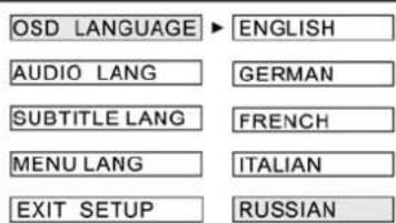 OSD LANGUAGE ▶ ENGLISH AUDIO LANG GERMAN SUBTITLE LANG FRENCH MENU LANG ITALIAN EXIT SETUP RUSSIAN