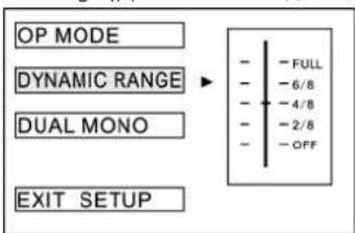 OP MODE DYNAMIC RANGE DUAL MONO EXIT SETUP - - FULL - - 6/8 - - 4/8 - - 2/8 - - OFF