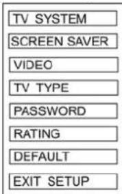 TV SYSTEM SCREEN SAVER VIDEO TV TYPE PASSWORD RATING DEFAULT EXIT SETUP