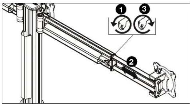 Technical diagram of a mechanical linkage system with labeled components and three circular arrows indicating rotation or motion steps.