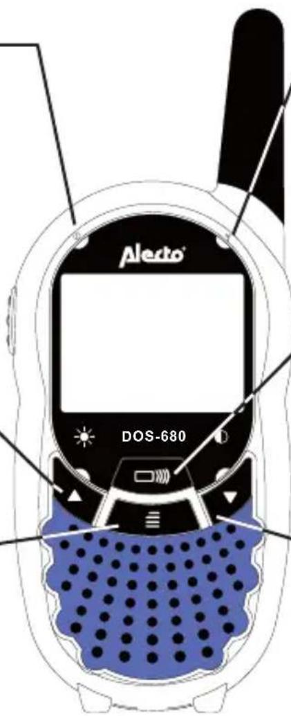 Aledo DOS-680
