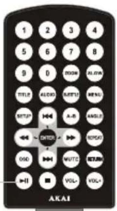 1 2 3 4 5 6 7 8 9 0 ROOM ALLOW TITLE AUDIO RESET MENU SETUP A-B ANSLD ENTER BOSKAT 060 MUTE SETAIN H I VOL- VOL+ AKAI