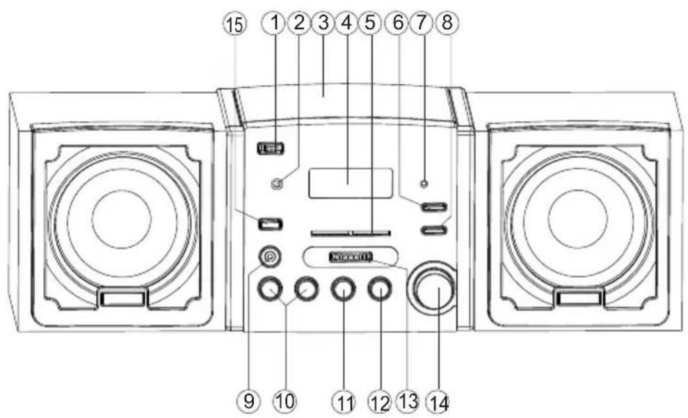 AKAI QXA6710 - Voorzorgsmaatregelen: - 1