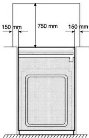 150 mm 750 mm 150 mm