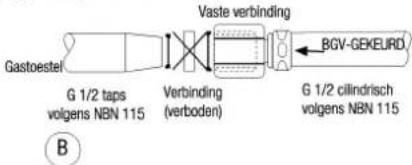 Gastoestel G 1/2 taps volgens NBN 115 Vaste verbinding Verbinding (verboden) BGV-GEKEURD G 1/2 cilindrisch volgens NBN 115 B