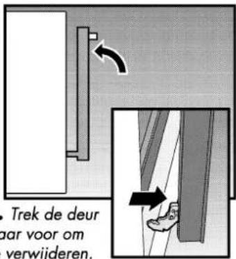 Trek de deur par voor om verwijderen.