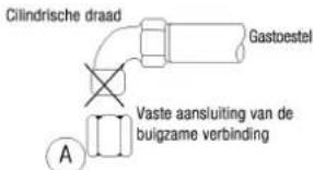 Cilindrische draad Gastoestel Vaste aansuiting van de buigzame verbinding A