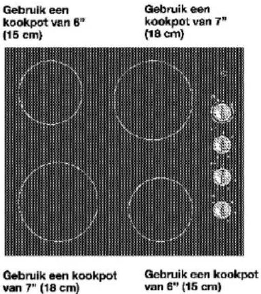 Gebruik een kookpot van 6" (15 cm) Gebruik een kookpot van 7" (18 cm) Gebruik een kookpot van 7" (18 cm) Gebruik een kookpot van 6" (15 cm)