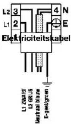 L2 3 L1 2 Elektriciteits kabel L1 ZMART L2 GRLJS Neutraal bilum E-geld/grown
