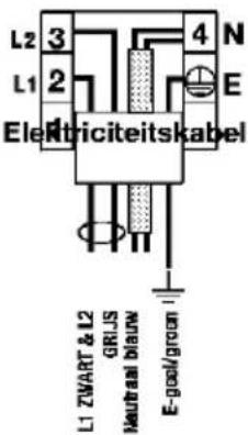 L2 3 4 N L1 2 E Eleciteitskabel L1 ZWART & L2 GRUS Neutrasblain E-goel/groen