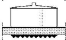 BEKO HIC 64101 - Grootte van de potten - 2