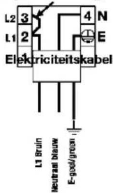 L2 3 4 N L1 2 E Elektriciteitskabel L1 Bruin Neutral blauw E-gool/green
