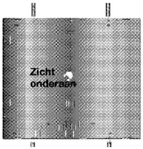 Zicht ondereen