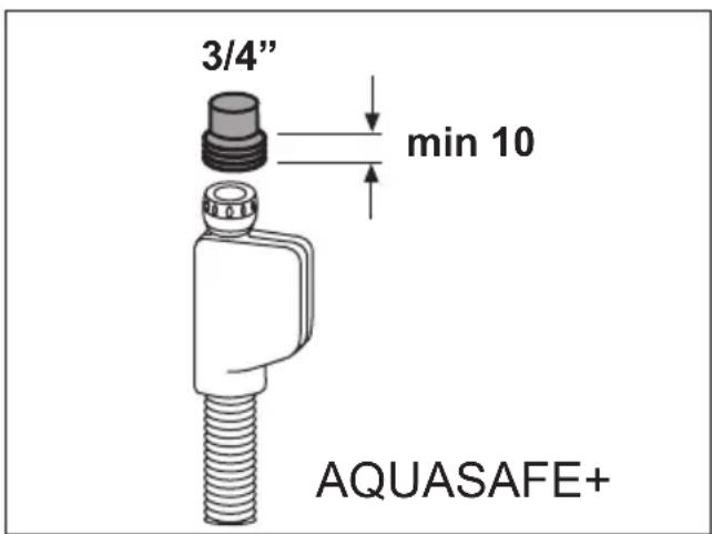 3/4" min 10 AQUASAFE+
