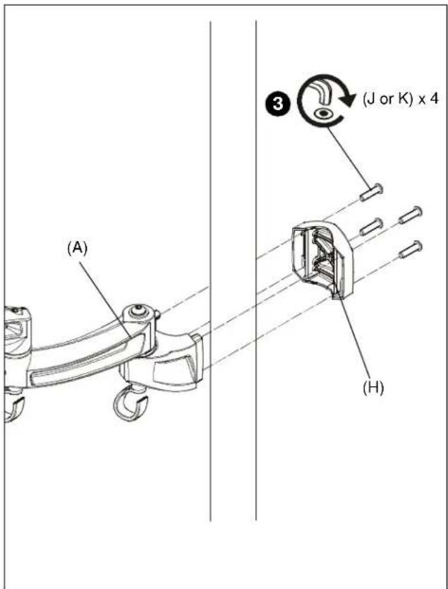 (A) ③ (J or K) x 4 (H)