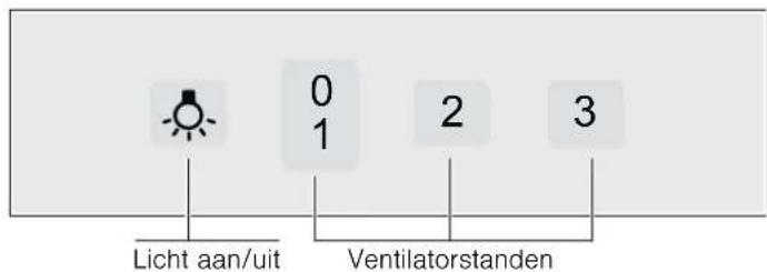 Licht aan/uit 0 1 2 3 Ventilatorstanden
