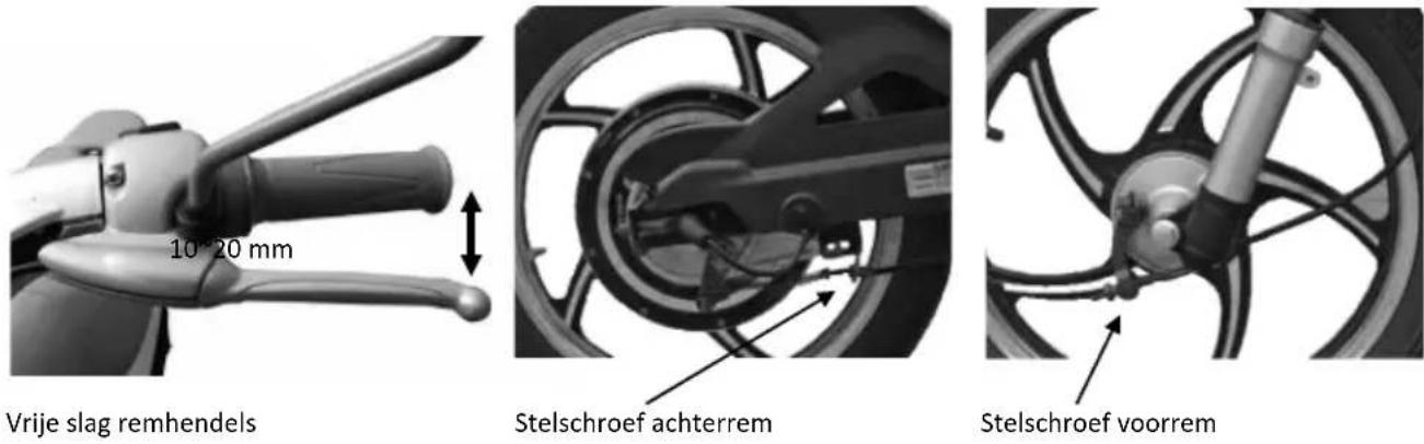 Nimoto City 350 - Het controleren van het remsysteem: - 1