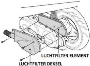 LUCHTFILTER ELEMENT LUCHTFILTER DEKSEL