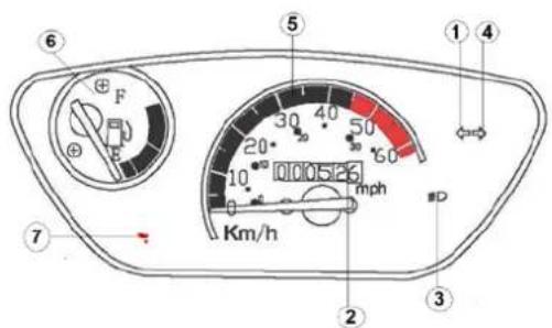 ⑥ ⑤ ① ④ ⑦ ② ③ Km/h mph 20° 30° 40° 50° 60° 000528 F