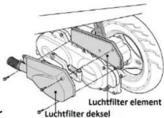 Luchtfilter element Luchtfilter deksel