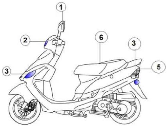 Turbho CS-50 - WAARSCHUWING: - 1