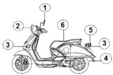 Turbho RE-50 - WAARSCHUWING: - 1