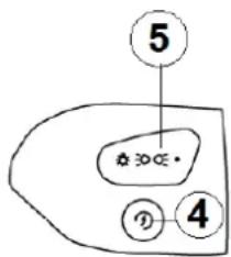 5 4