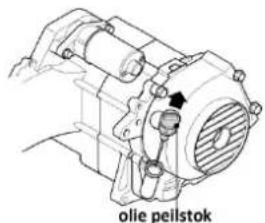Turbho RB-50 - Het oliepeil controleren en bijvullen - 1