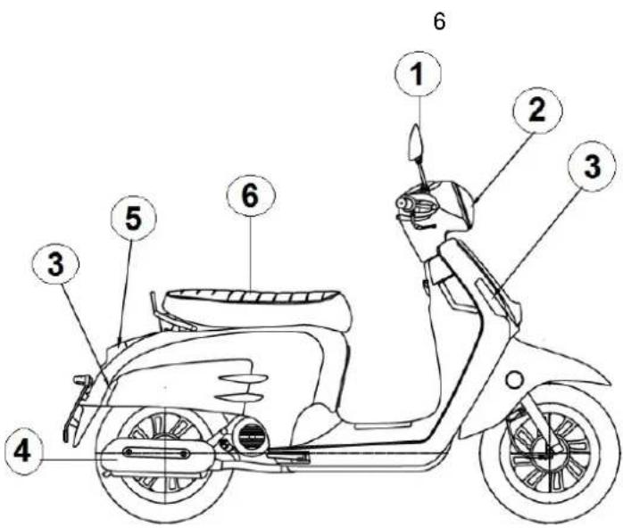 Turbho RB-50 - WAARSCHUWING: - 1