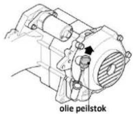 olie peilstok