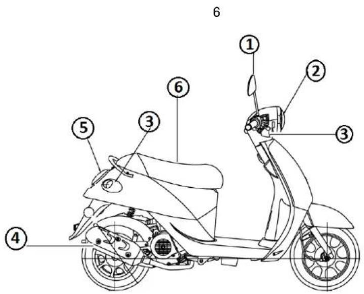Turbho RX-50 - WAARSCHUWING: - 1