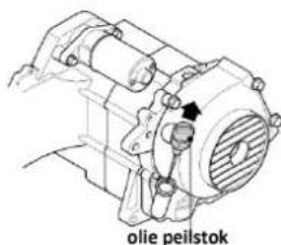 olie peilstok