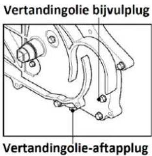 Vertandingolie bijvulplug Vertandingolie-aftapplug