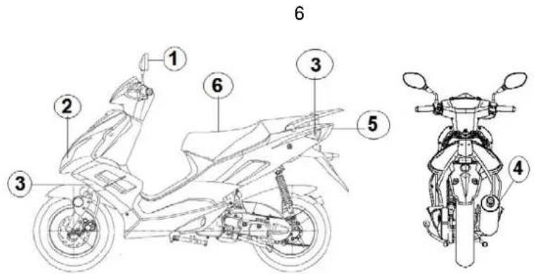 Turbho ST-50 - WAARSCHUWING: - 1