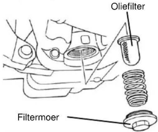 Oliefilter Filtermoer