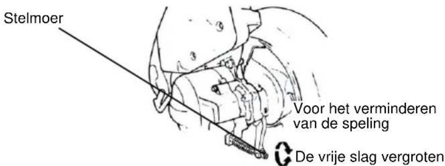 Stelmoer Voor het verminderen van de speling De vrije slag vergroten